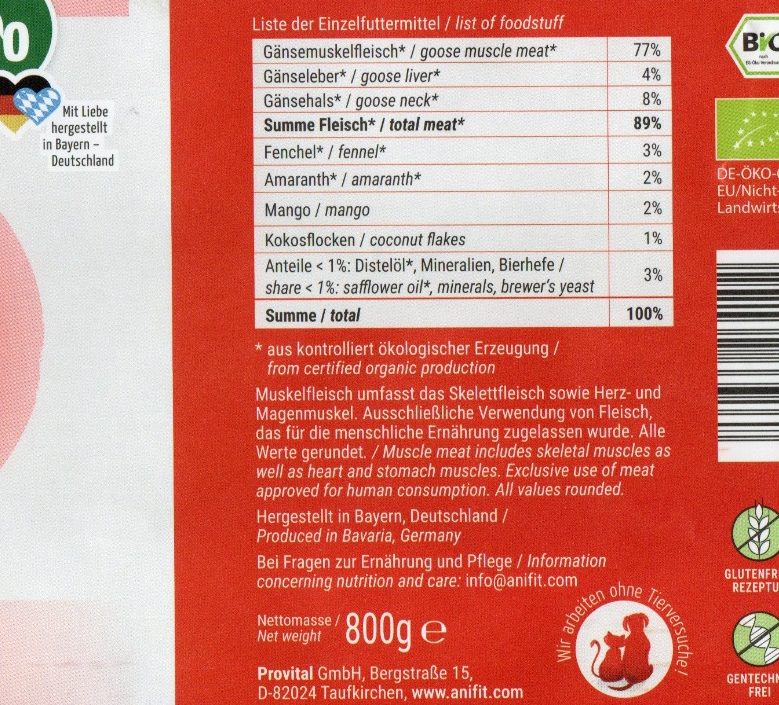 Beispieldeklaration eines ANIfit-Nassfutters